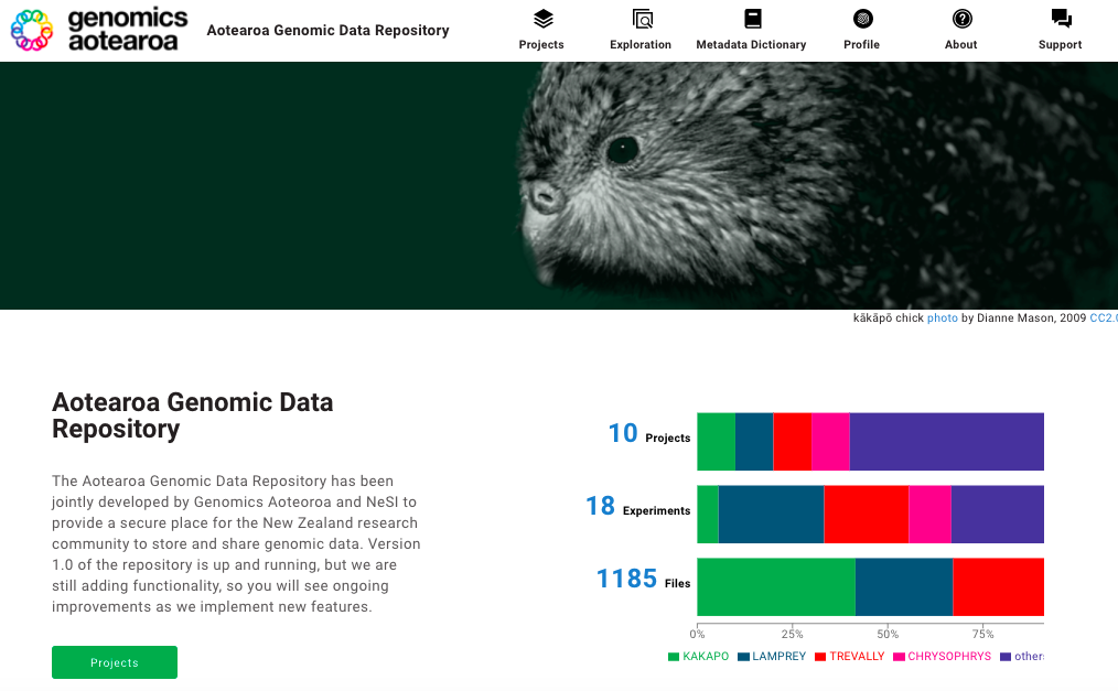 homepage screenshot of the data repository website