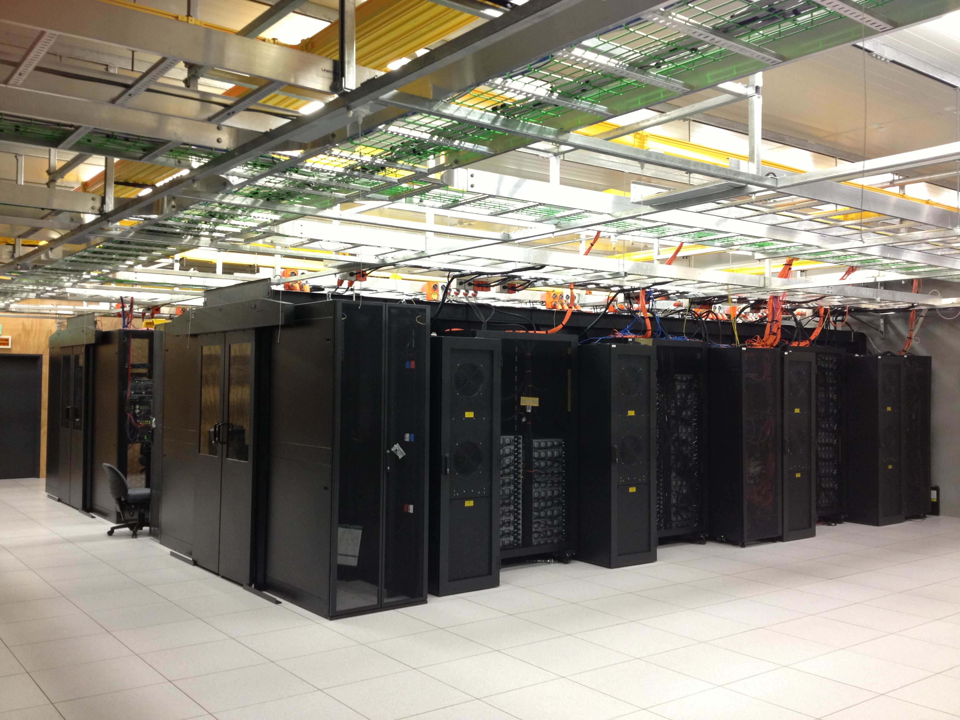 Pan cluster Pan cluster