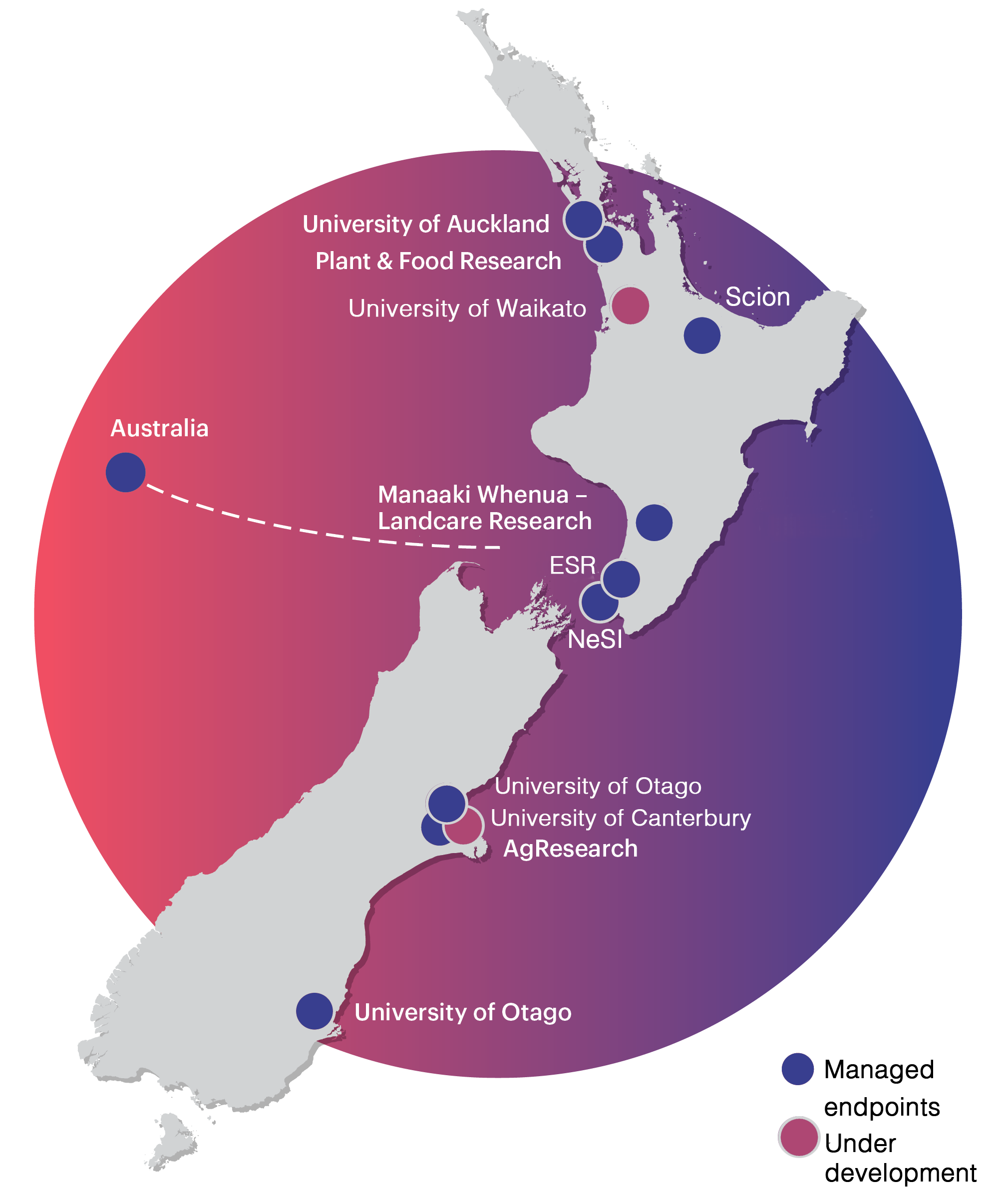 Map showing National Data Transfer endpoints live as of July 2023.