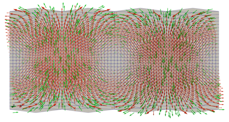 Image: Example of regridding from a regular longitude-latitude grid to the cubed-sphere mesh, shown here in longitude-latitude space.