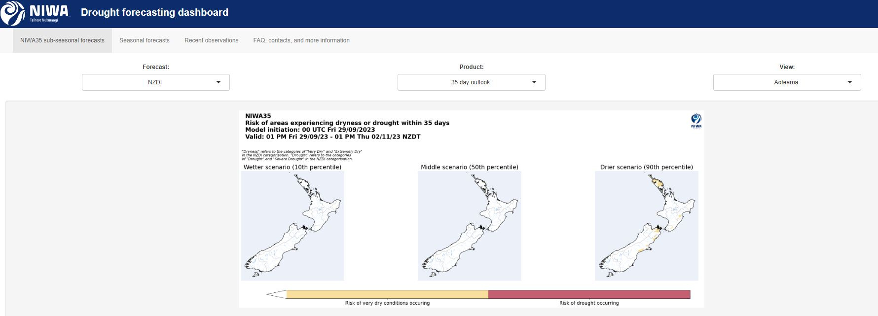 Screenshot of the drought forecast portal.