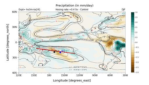 Research figure showing the precipitation anomaly between two paleoclimate experiments.