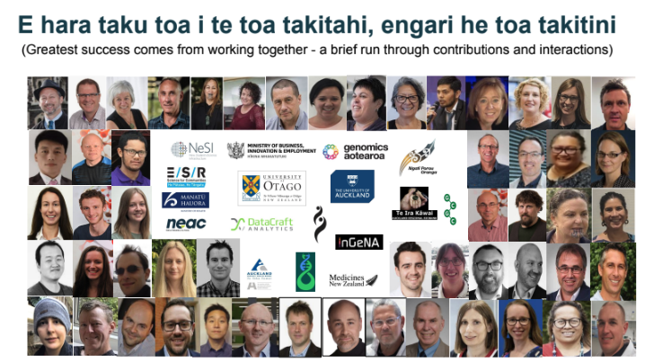picture showing all the contributors and people involved in the Rakeiora project