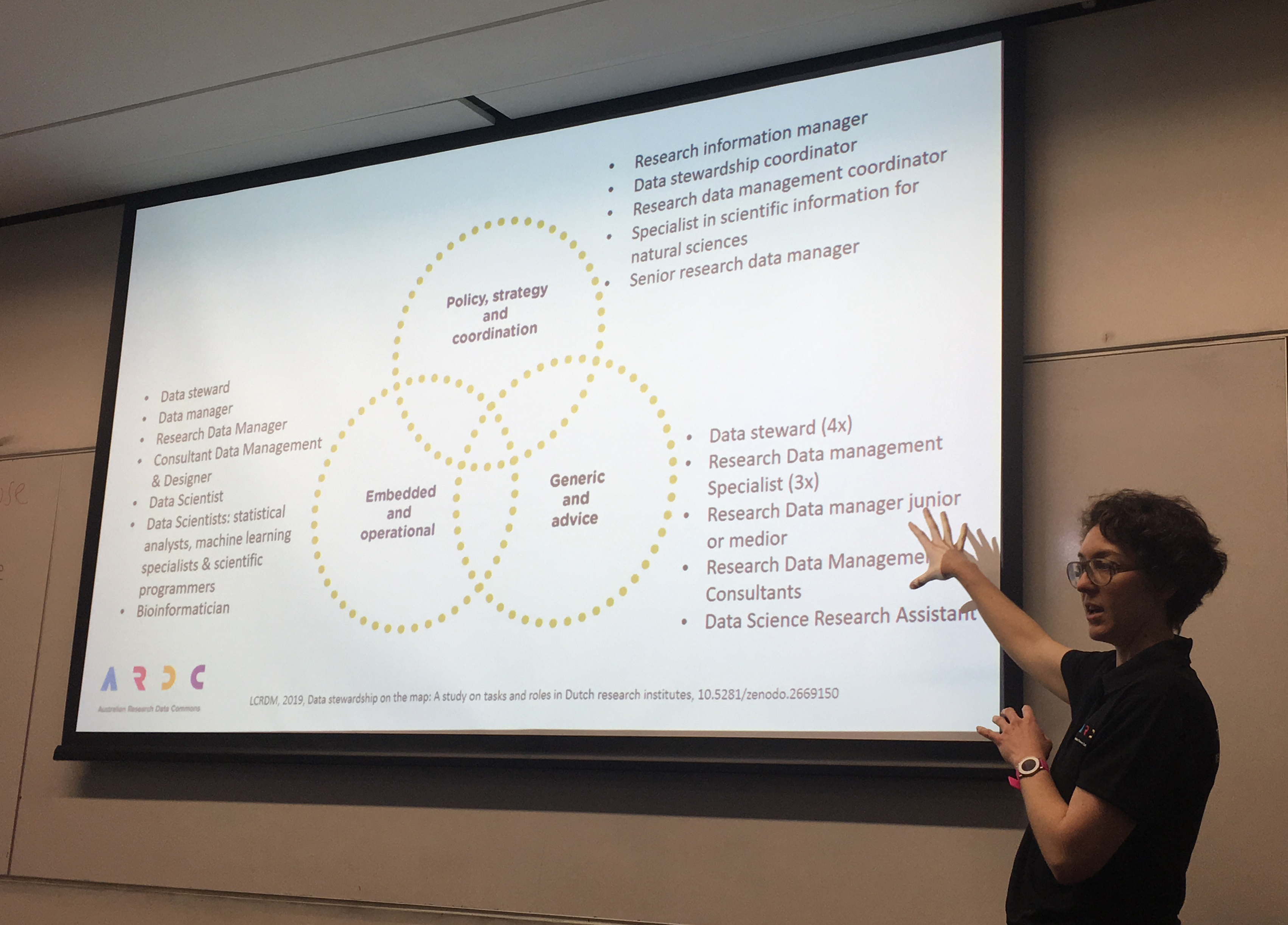 Australian eResearch Skilled Workforce Summit 2019