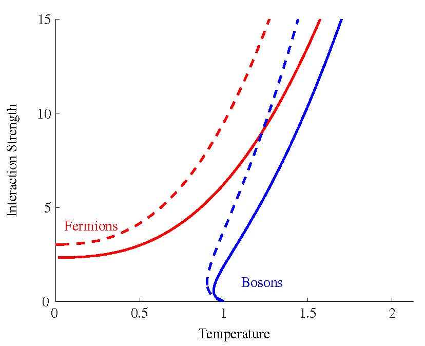 Fig.1