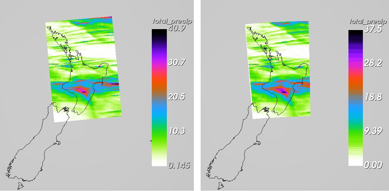 Rain Data