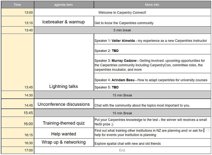 Carpentry Connect NZ event schedule